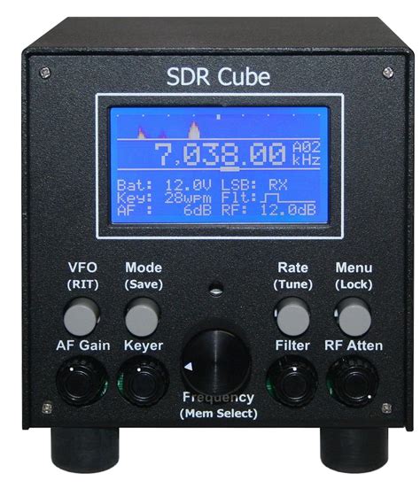 Very simple wattmet. . Best qrp transceiver kit